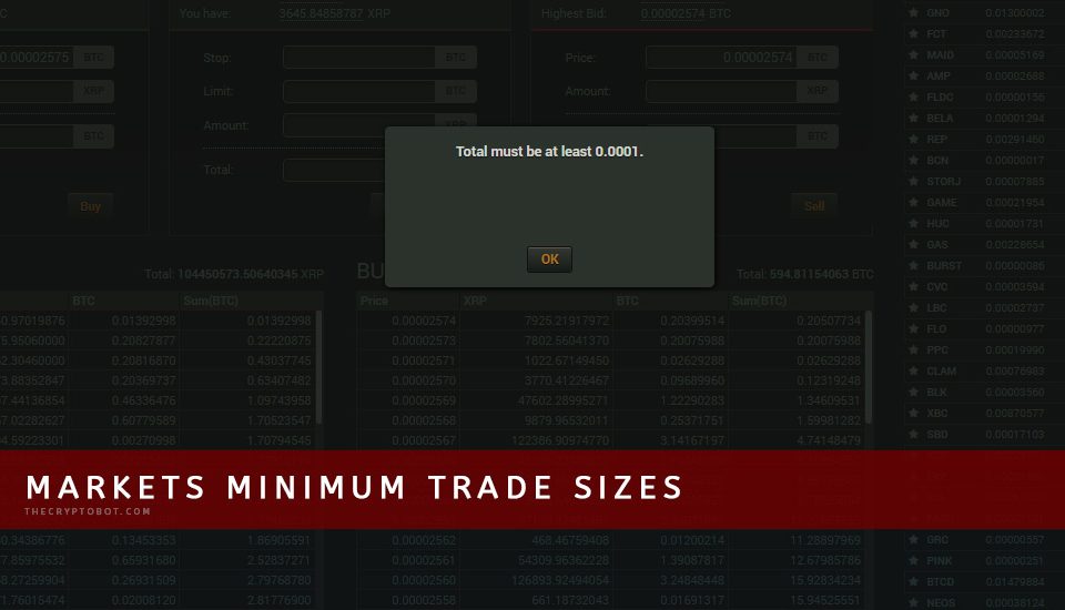 Markets-Minimum-Trade-Sizes-Polonie-Bittrex-Kraken