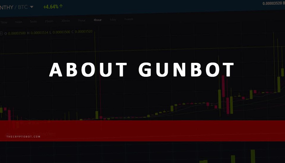 Blog Post - About Gunbot