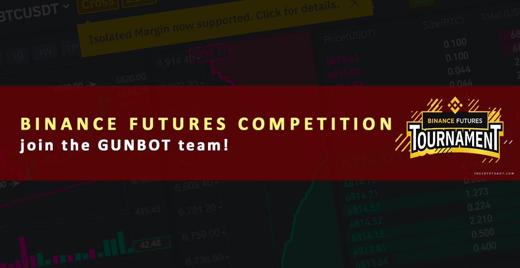 Gunbot - Binance Futures Competition 2020