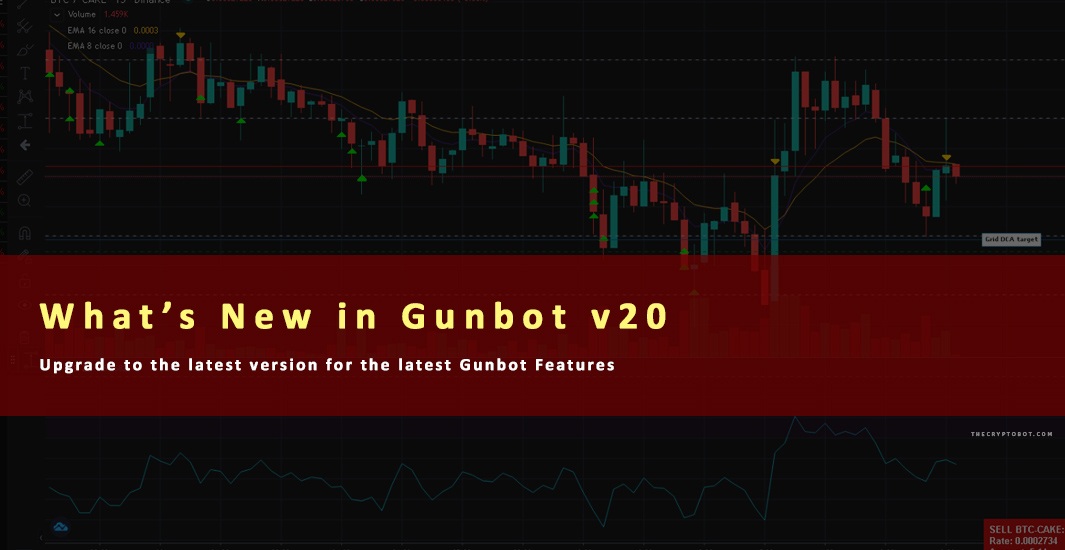 Gunbot v20 - What's New